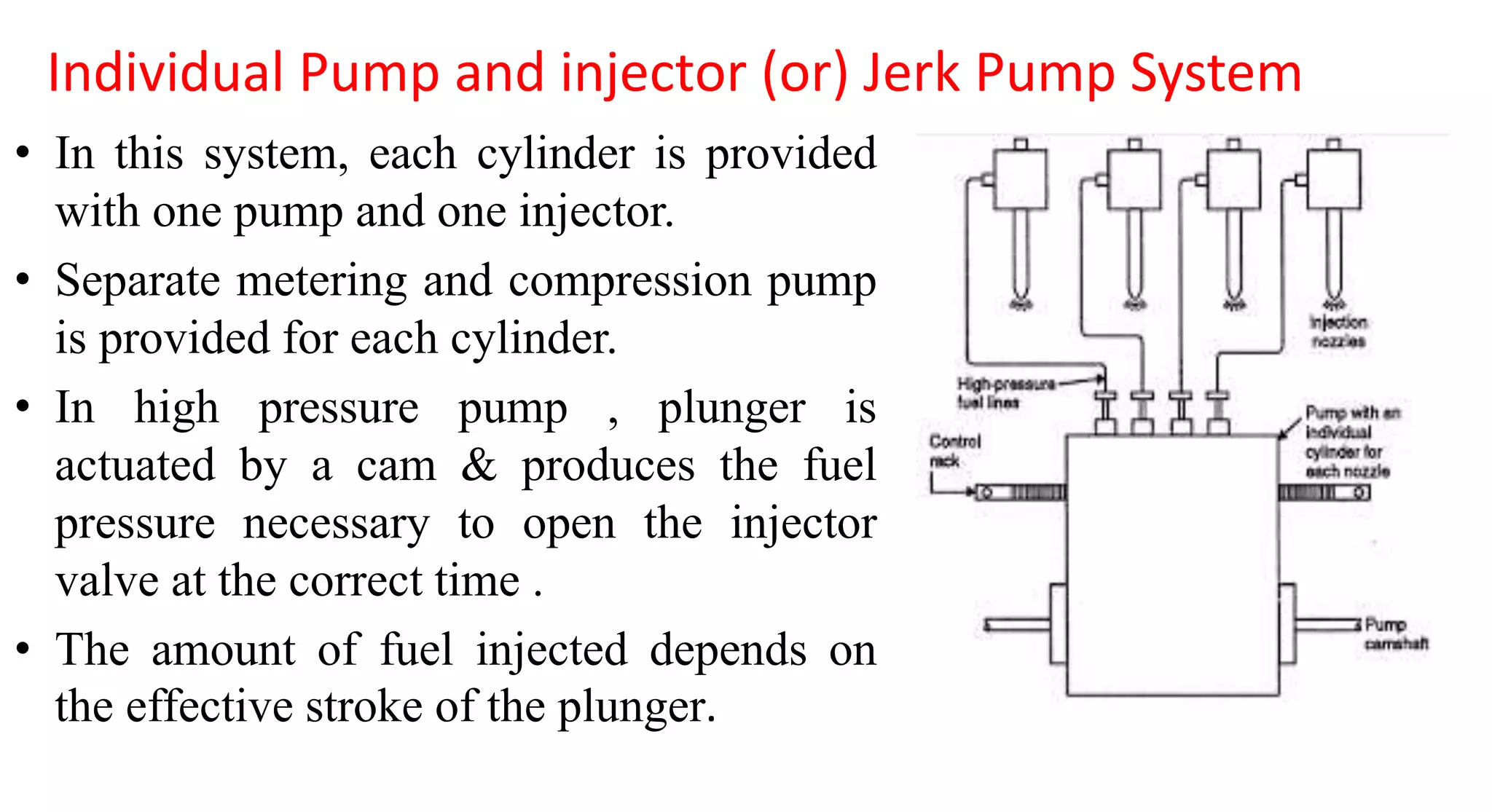 Individual Pump and injector (or) Jerk Pump System
• In this system, each cylinder is provided
with one pump and one injector.
• Separate metering and compression pump
is provided for each cylinder.
• In high pressure pump , plunger is
actuated by a cam & produces the fuel
pressure necessary to open the injector
valve at the correct time .
• The amount of fuel injected depends on
the effective stroke of the plunger.
 