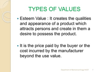 MG 6863- ENGG ECONOMICS UNIT II VALUE ENGINEERING | PPSX