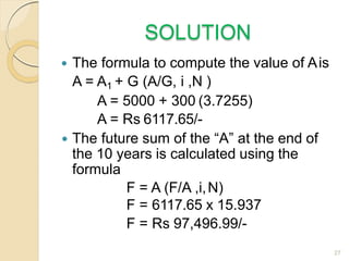 Unit ii value engineering | PDF