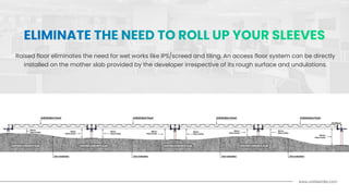 RAISED ACCESS FLOOR | PDF