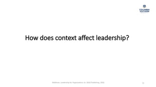 How does context affect leadership?
19
Waldman, Leadership for Organizations 1e. SAGE Publishing, 2020.
 