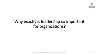 Why exactly is leadership so important
for organizations?
21
Waldman, Leadership for Organizations 1e. SAGE Publishing, 2020.
 