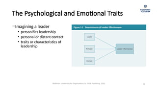 The Psychological and Emotional Traits
Imagining a leader
• personifies leadership
• personal or distant contact
• traits or characteristics of
leadership
28
Waldman, Leadership for Organizations 1e. SAGE Publishing, 2020.
 