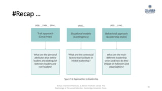Tomas Chamorro-Premuzic, & Adrian Frunham (2010). The
Psychology of Personnel Selection. Cambridge University Press.
#Recap …
40
Trait approach
(Great Man)
Situational models
(Contingency)
Behavioral approach
(Leadership styles)
What are the personal
attributes that define
leaders and distinguish
between leaders and
non-leaders?
What are the contextual
factors that facilitate or
inhibit leadership?
What are the main
different leadership
styles and how do they
impact on followers and
organizations?
1900…, 1984…, 1994… 1950… 1950…, 1990…
Figure 9.2 Approaches to leadership
 