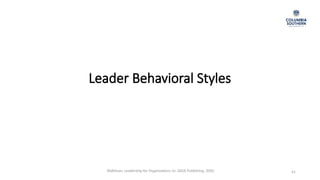 Leader Behavioral Styles
41
Waldman, Leadership for Organizations 1e. SAGE Publishing, 2020.
 