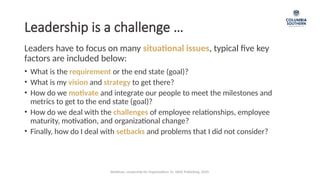 Leadership is a challenge …
Leaders have to focus on many situational issues, typical five key
factors are included below:
• What is the requirement or the end state (goal)?
• What is my vision and strategy to get there?
• How do we motivate and integrate our people to meet the milestones and
metrics to get to the end state (goal)?
• How do we deal with the challenges of employee relationships, employee
maturity, motivation, and organizational change?
• Finally, how do I deal with setbacks and problems that I did not consider?
Waldman, Leadership for Organizations 1e. SAGE Publishing, 2020.
 