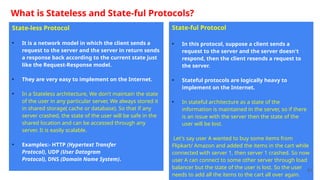 Unit I _ Lecture PPT INTRODUCTION TO IOT PPT (2).pptx