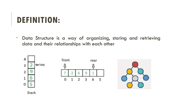 UNIT I LINEAR DATA STRUCTURES – LIST .pptx | Free Download