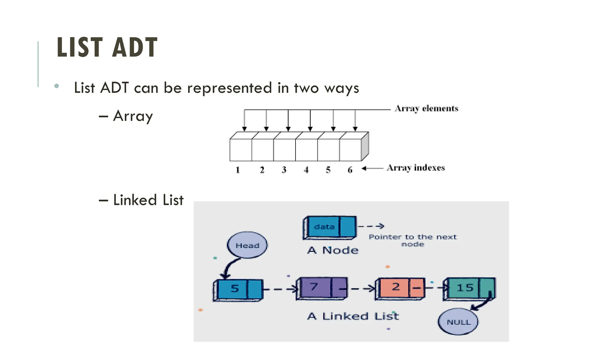 LIST ADT
• List ADT can be represented in two ways
– Array
– Linked List
 