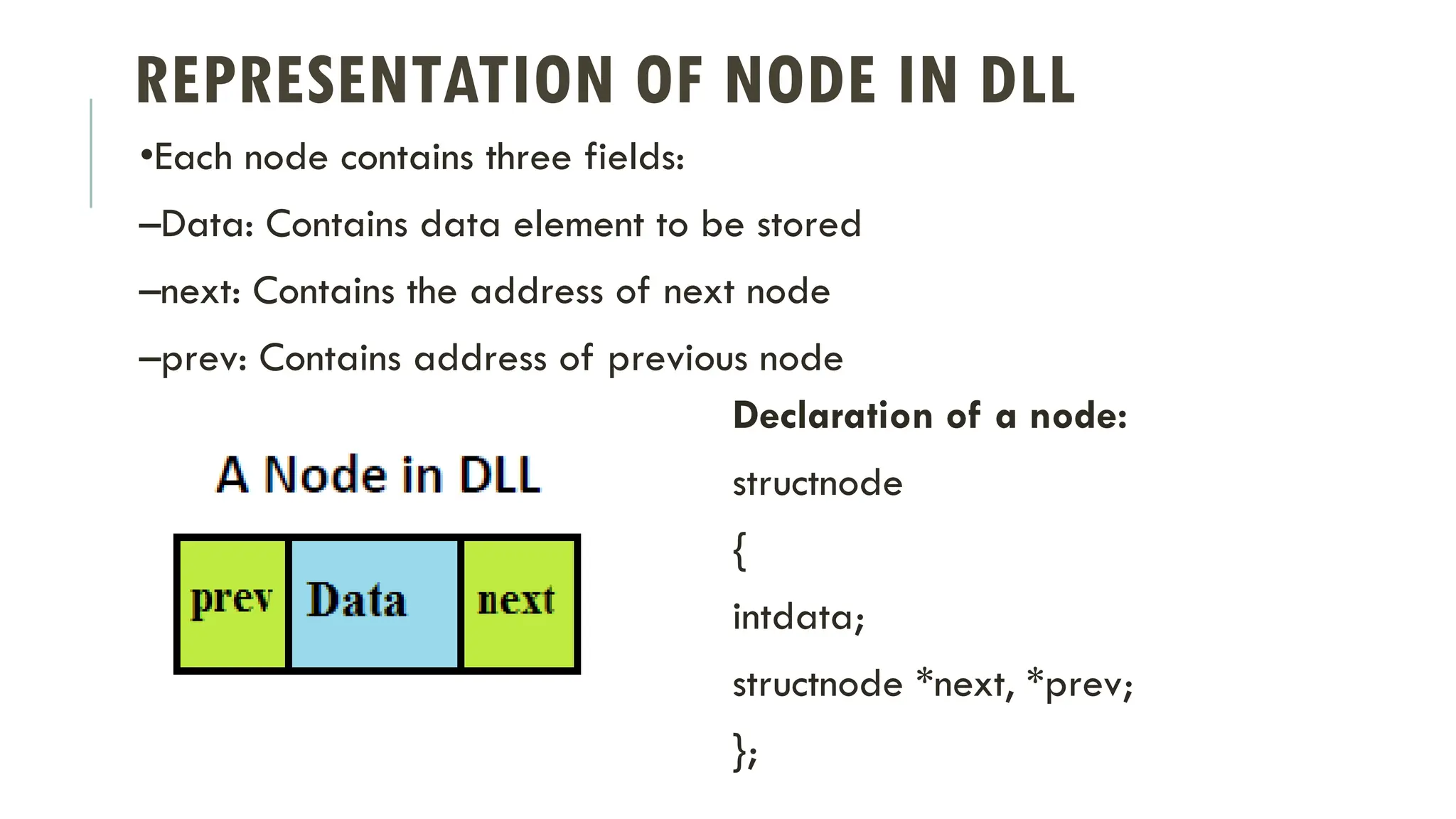 REPRESENTATION OF NODE IN DLL
•Each node contains three fields:
–Data: Contains data element to be stored
–next: Contains the address of next node
–prev: Contains address of previous node
Declaration of a node:
structnode
{
intdata;
structnode *next, *prev;
};
 