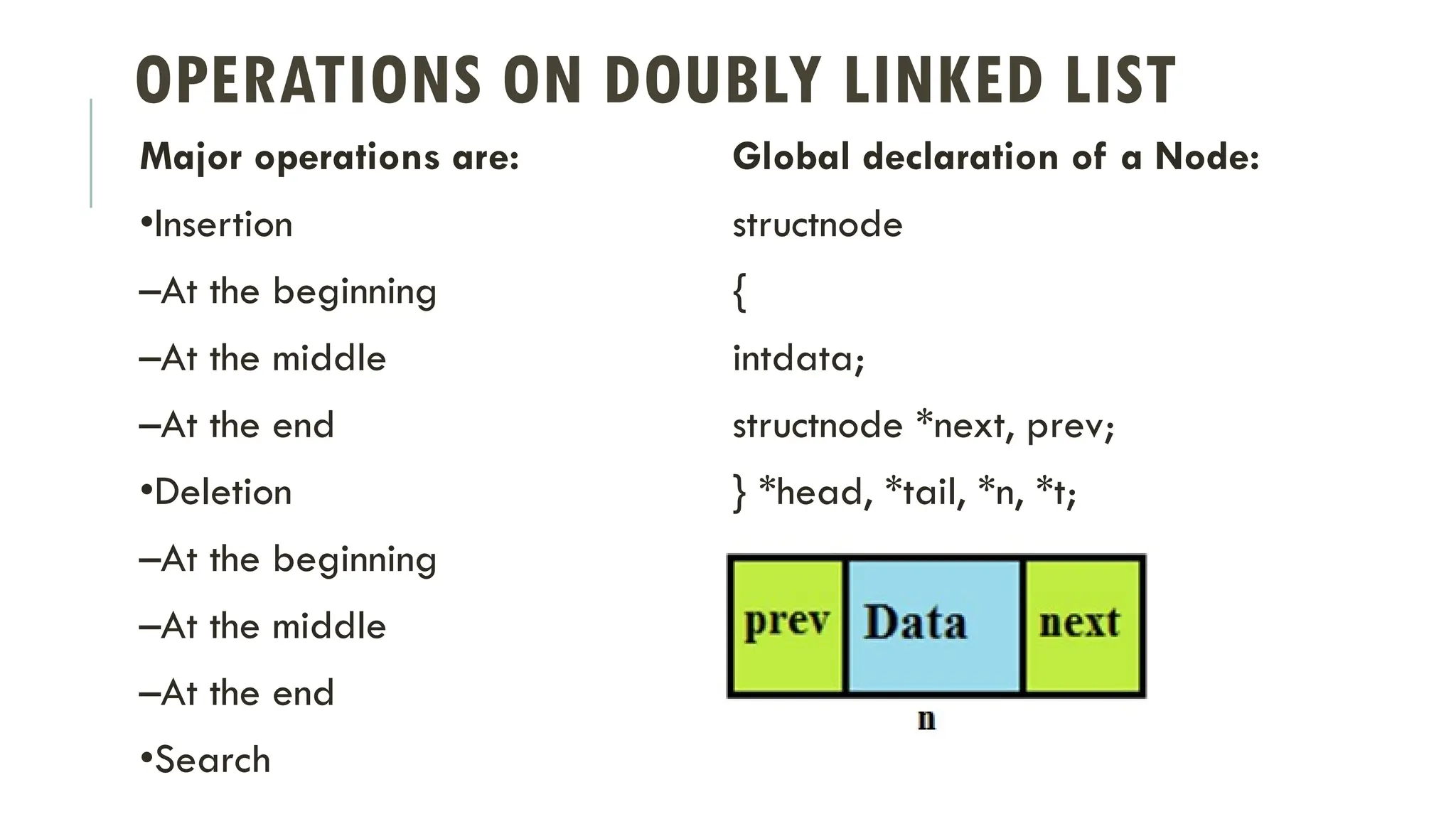OPERATIONS ON DOUBLY LINKED LIST
Major operations are:
•Insertion
–At the beginning
–At the middle
–At the end
•Deletion
–At the beginning
–At the middle
–At the end
•Search
Global declaration of a Node:
structnode
{
intdata;
structnode *next, prev;
} *head, *tail, *n, *t;
 