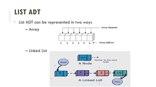 LIST ADT
• List ADT can be represented in two ways
– Array
– Linked List
 