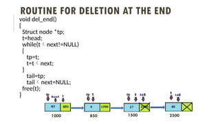 ROUTINE FOR DELETION AT THE END
void del_end()
{
Struct node *tp;
t=head;
while(tnext!=NULL)
{
tp=t;
t=tnext;
}
tail=tp;
tailnext=NULL;
free(t);
}
1000 850 1500 2500
 
