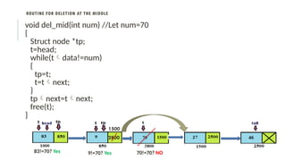 ROUTINE FOR DELETION AT THE MIDDLE
void del_mid(int num) //Let num=70
{
Struct node *tp;
t=head;
while(tdata!=num)
{
tp=t;
t=tnext;
}
tpnext=tnext;
free(t);
}
83!=70? Yes 9!=70? Yes
2800
70!=70? NO
1500
 