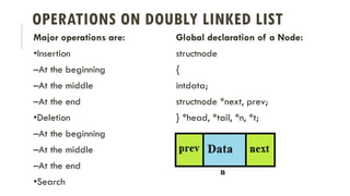 OPERATIONS ON DOUBLY LINKED LIST
Major operations are:
•Insertion
–At the beginning
–At the middle
–At the end
•Deletion
–At the beginning
–At the middle
–At the end
•Search
Global declaration of a Node:
structnode
{
intdata;
structnode *next, prev;
} *head, *tail, *n, *t;
 