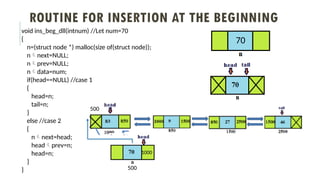 ROUTINE FOR INSERTION AT THE BEGINNING
void ins_beg_dll(intnum) //Let num=70
{
n=(struct node *) malloc(size of(struct node));
nnext=NULL;
nprev=NULL;
ndata=num;
if(head==NULL) //case 1
{
head=n;
tail=n;
}
else //case 2
{
nnext=head;
headprev=n;
head=n;
}
}
70
1000
500
500
 