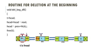 ROUTINE FOR DELETION AT THE BEGINNING
void del_beg_dll()
{
t=head;
head=headnext;
headprev=NULL;
free(t);
}
t is freed
 