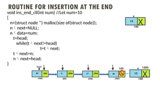 ROUTINE FOR INSERTION AT THE END
void ins_end_cll(int num) //Let num=10
{
n=(struct node *) malloc(size of(struct node));
nnext=NULL;
ndata=num;
t=head;
while(tnext!=head)
t=tnext;
tnext=n;
nnext=head;
}
1000
X
10
100
X
10
100
100 1000
 