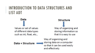 INTRODUCTION TO DATA STRUCTURES AND
LIST ADT
 