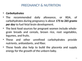 Unit I Maternal Nutrition 1 u- Copy.pptx