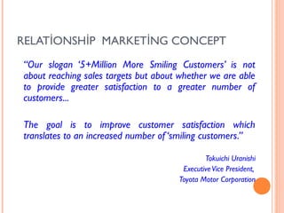 RELATİONSHİP MARKETİNG CONCEPT
“Our slogan ‘5+Million More Smiling Customers’ is not
about reaching sales targets but about whether we are able
to provide greater satisfaction to a greater number of
customers...

The goal is to improve customer satisfaction which
translates to an increased number of ‘smiling customers.”

                                              Tokuichi Uranishi
                                       Executive Vice President,
                                      Toyota Motor Corporation
 