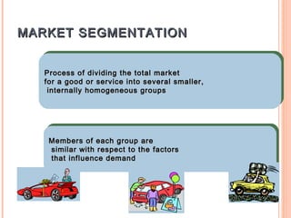 MARKET SEGMENTATION

    Process of dividing the total market
   Process of dividing the total market
    for a good or service into several smaller,
   for a good or service into several smaller,
     internally homogeneous groups
    internally homogeneous groups




    Members of each group are
    Members of each group are
     similar with respect to the factors
    similar with respect to the factors
     that influence demand
    that influence demand
 