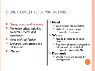 CORE CONCEPTS OF MARKETING

                                     Need
   Needs, wants, and demands          Basic human requirements
   Marketing offers: including        State of felt deprivation
    products, services and                   Example: Need food
    experiences                      Wants
   Value and satisfaction             Needs directed to specific
                                        objects
   Exchange, transactions and         The form of needs as shaped by
    relationships                       culture and the individual
                                             Example: Want a Big Mac
    Markets                         Demands
                                         Wants which are backed by
                                          buying power
 