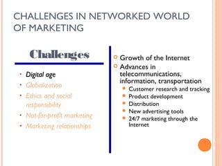 CHALLENGES IN NETWORKED WORLD
OF MARKETING

      Challenges                 Growth of the Internet
                                 Advances in
 •   Digital age                  telecommunications,
                                  information, transportation
 •   Globalization                   Customer research and tracking
 •   Ethics and social               Product development
     responsibility                  Distribution
                                     New advertising tools
 •   Not-for-profit marketing        24/7 marketing through the
 •   Marketing relationships          Internet
 