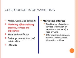 CORE CONCEPTS OF MARKETING


   Needs, wants, and demands        Marketing offering
   Marketing offers: including        Combination of products,
    products, services and              services, information or
                                        experiences that satisfy a
    experiences                         need or want
   Value and satisfaction             Offer may include services,
   Exchange, transactions and          activities, people, places,
                                        information or ideas
    relationships
    Markets
 