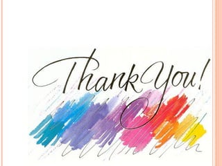 Marketing Management