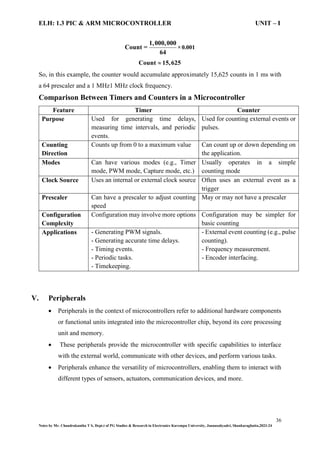 ELH-1.3 PIC & ARM MICROCONTROLLER UNIT I Microcontroller’s | PDF