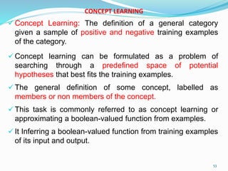 Introduction to Machine Learning | PPTX
