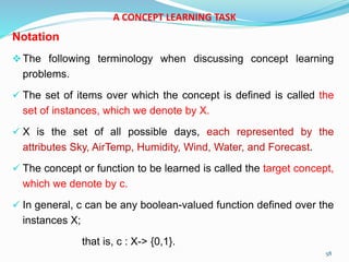Introduction to Machine Learning | PPTX