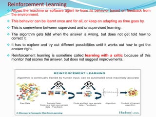 Introduction to Machine Learning | PPTX