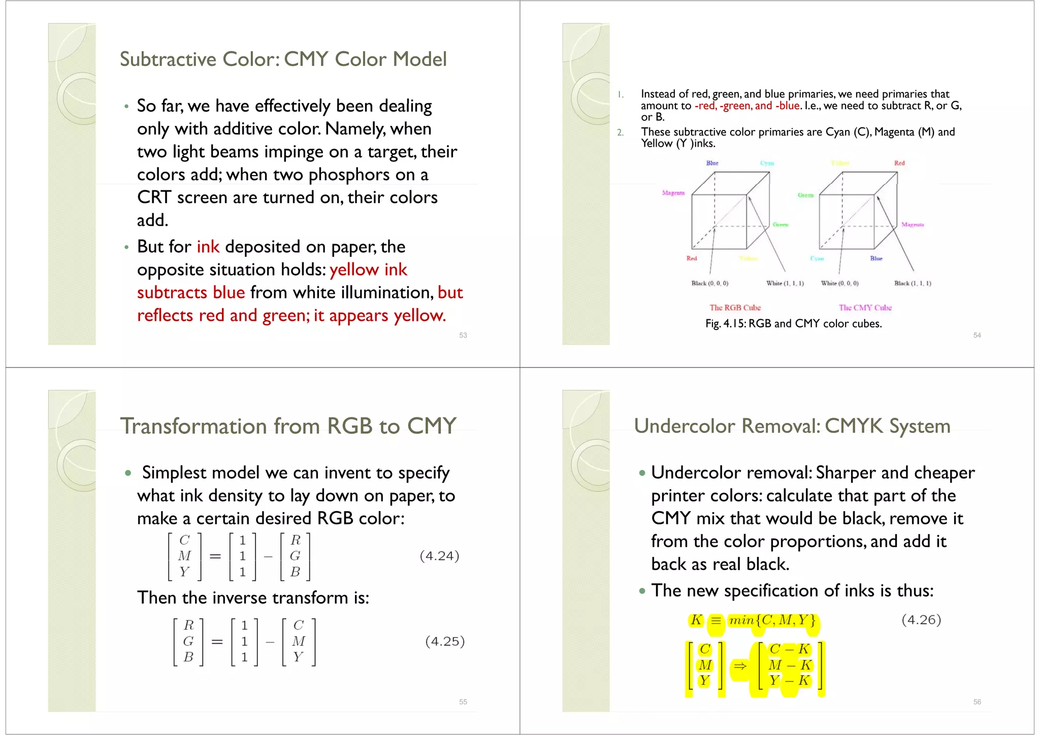 Subtractive Color: CMY Color ModelSubtractive Color: CMY Color ModelSubtractive Color: CMY Color ModelSubtractive Color: CMY Color Model
So far we have effectively been dealing• So far, we have effectively been dealing
only with additive color. Namely, when
two light beams impinge on a target, their
colors add; when two phosphors on ap p
CRT screen are turned on, their colors
add.add.
• But for ink deposited on paper, the
i i i h ld ll i kopposite situation holds: yellow ink
subtracts blue from white illumination, but
reflects red and green; it appears yellow.
53
1. Instead of red, green, and blue primaries, we need primaries that
am nt t red reen and bl e I e e need t s btract R r Gamount to -red, -green, and -blue. I.e., we need to subtract R, or G,
or B.
2. These subtractive color primaries are Cyan (C), Magenta (M) and
Yellow (Y )inksYellow (Y )inks.
Fig. 4.15: RGB and CMY color cubes.
54
Transformation from RGB to CMYTransformation from RGB to CMYTransformation from RGB to CMYTransformation from RGB to CMY
Simplest model we can invent to specifySimplest model we can invent to specify
what ink density to lay down on paper, to
make a certain desired RGB color:
Th h fThen the inverse transform is:
55
Undercolor Removal: CMYK SystemUndercolor Removal: CMYK SystemUndercolor Removal: CMYK SystemUndercolor Removal: CMYK System
Undercolor removal: Sharper and cheaperUndercolor removal: Sharper and cheaper
printer colors: calculate that part of the
CMY mix that would be black, remove it
from the color proportions, and add itp p
back as real black.
The new specification of inks is thus:The new specification of inks is thus:
56
 