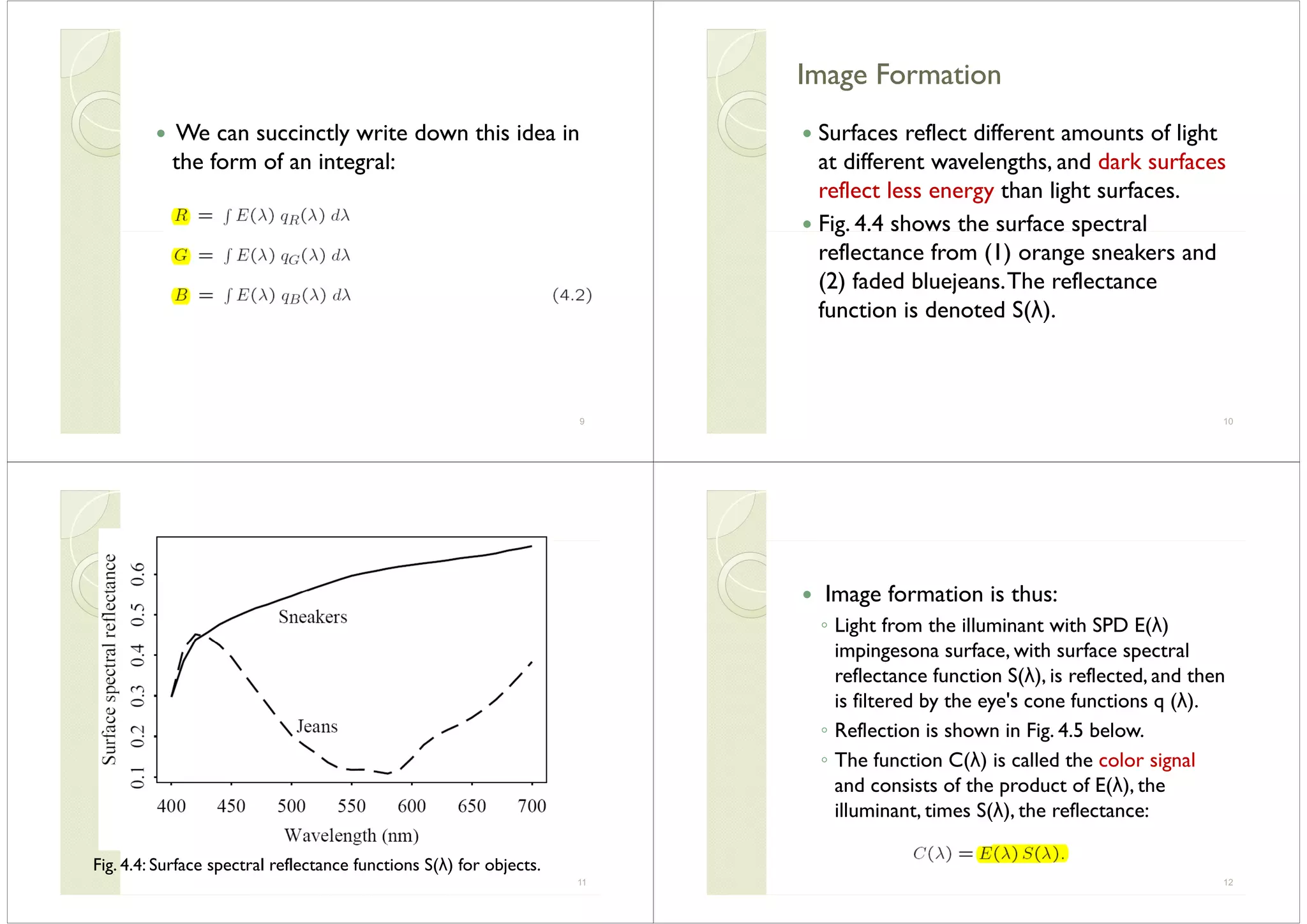 We can succinctly write down this idea inWe can succinctly write down this idea in
the form of an integral:
9
Image FormationImage FormationImage FormationImage Formation
Surfaces reflect different amounts of lightSurfaces reflect different amounts of light
at different wavelengths, and dark surfaces
reflect less energy than light surfaces.
Fig. 4.4 shows the surface spectralg p
reflectance from (1) orange sneakers and
(2) faded bluejeans The reflectance(2) faded bluejeans.The reflectance
function is denoted S(λ).
10
Fig. 4.4: Surface spectral reflectance functions S(λ) for objects.
11
Image formation is thus:Image formation is thus:
◦ Light from the illuminant with SPD E(λ)
impingesona surface, with surface spectral
reflectance function S(λ), is reflected, and then
' λis filtered by the eye's cone functions q (λ).
◦ Reflection is shown in Fig. 4.5 below.
◦ The function C(λ) is called the color signal
and consists of the product of E(λ), thep ( ),
illuminant, times S(λ), the reflectance:
12
 