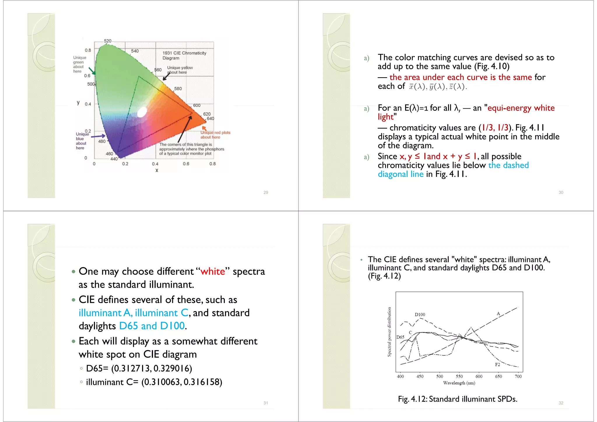 29
a) The color matching curves are devised so as toa) The color matching curves are devised so as to
add up to the same value (Fig. 4.10)
— the area under each curve is the same for
h feach of
) F E(λ)  f ll λ   " i hia) For an E(λ)=1 for all λ, — an "equi-energy white
light"
— chromaticity values are (1/3 1/3) Fig 4 11chromaticity values are (1/3, 1/3). Fig. 4.11
displays a typical actual white point in the middle
of the diagram.
a) Since x, y ≤ 1and x + y ≤ 1, all possible
chromaticity values lie below the dashed
diagonal line in Fig 4 11diagonal line in Fig. 4.11.
30
One may choose different “white” spectraOne may choose different white spectra
as the standard illuminant.
CIE defines several of these, such as
illuminant A, illuminant C, and standard, ,
daylights D65 and D100.
E h ill di l h t diff tEach will display as a somewhat different
white spot on CIE diagram
◦ D65= (0.312713, 0.329016)
◦ illuminant C= (0.310063, 0.316158)( , )
31
• The CIE defines several "white" spectra: illuminant A,
illuminant C, and standard daylights D65 and D100.illuminant C, and standard daylights D65 and D100.
(Fig. 4.12)
Fig. 4.12: Standard illuminant SPDs. 32
 