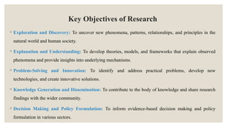 Key Objectives of Research
◦ Exploration and Discovery: To uncover new phenomena, patterns, relationships, and principles in the
natural world and human society.
◦ Explanation and Understanding: To develop theories, models, and frameworks that explain observed
phenomena and provide insights into underlying mechanisms.
◦ Problem-Solving and Innovation: To identify and address practical problems, develop new
technologies, and create innovative solutions.
◦ Knowledge Generation and Dissemination: To contribute to the body of knowledge and share research
findings with the wider community.
◦ Decision Making and Policy Formulation: To inform evidence-based decision making and policy
formulation in various sectors.
 