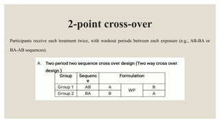 2-point cross-over
Participants receive each treatment twice, with washout periods between each exposure (e.g., AB-BA or
BA-AB sequences).
 