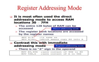 Register Addressing Mode
 