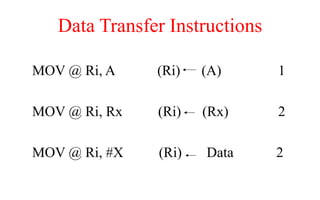Data Transfer Instructions
MOV @ Ri, A (Ri) (A) 1
MOV @ Ri, Rx (Ri) (Rx) 2
MOV @ Ri, #X (Ri) Data 2
 