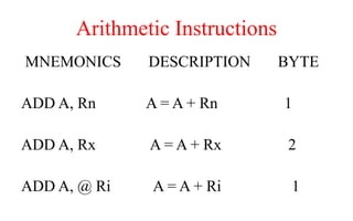 Arithmetic Instructions
MNEMONICS DESCRIPTION BYTE
ADD A, Rn A = A + Rn 1
ADD A, Rx A = A + Rx 2
ADD A, @ Ri A = A + Ri 1
 