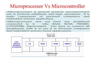 Microprocessor Vs Microcontroller
 