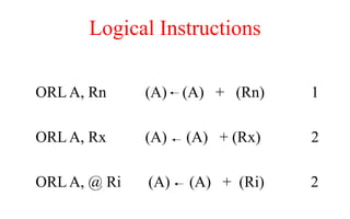 Logical Instructions
ORL A, Rn (A) (A) + (Rn) 1
ORL A, Rx (A) (A) + (Rx) 2
ORL A, @ Ri (A) (A) + (Ri) 2
 