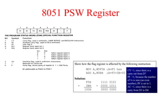 8051 PSW Register
 