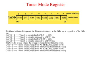 Timer Mode Register
The Gatex bit is used to operate the Timerx with respect to the INTx pin or regardless of the INTx
pin.
GATE1 = 1 ==> Timer1 is operated only if INT1 is SET.
GATE1 = 0 ==> Timer1 is operates irrespective of INT1 pin.
GATE0 = 1 ==> Timer0 is operated only if INT0 is SET.
GATE0 = 0 ==> Timer0 is operates irrespective of INT0 pin.
The C/Tx bit is used selects the source of pulses for the Timer to count.
C/T1 = 1 ==> Timer1 counts pulses from Pin T1 (P3.5) (Counter Mode)
C/T1 = 0 ==> Timer1 counts pulses from internal oscillator (Timer Mode)
C/T0 = 1 ==> Timer0 counts pulses from Pin T0 (P3.4) (Counter Mode)
C/T0 = 0 ==> Timer0 counts pulses from internal oscillator (Timer Mode)
 