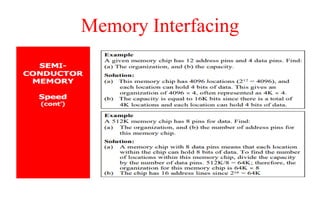 Memory Interfacing
 