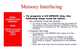 Memory Interfacing
 