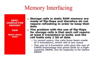 Memory Interfacing
 