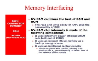 Memory Interfacing
 